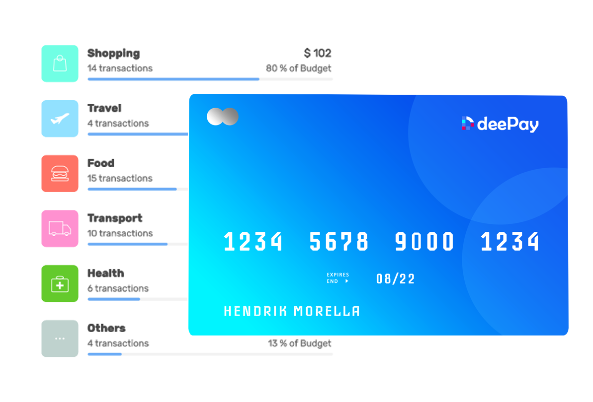 Tarjetas online personalizadas y digitales para enviar al instante con TARJETASONLINE